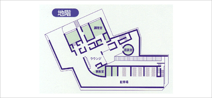 ●地下1階：事務室、調理室、管理室など