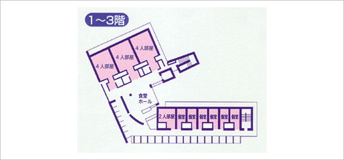 ●1階：入所者居室、短期入所者（ショートステイ）居室、医務室 ●2・3階：入所者居室、介護員室