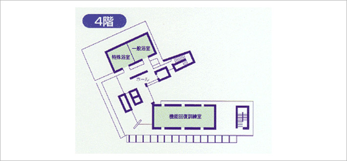 ●4階：機能回復訓練室【リハビリ】、入浴室【一般浴・機械浴】など ●各階に食堂・ラウンジがあります。